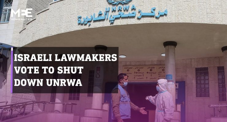 What is behind Israel’s War against UNRWA?